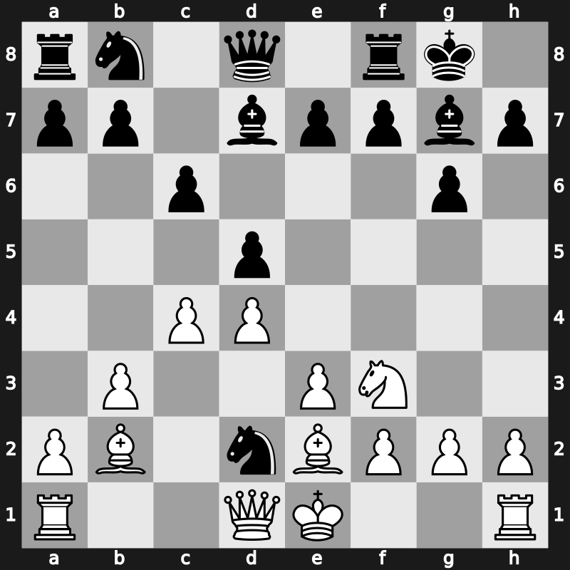 World Blitz 2018 – Round 19.30 – Vallejo Pons, Francisco – 1-0 – Al-Sayed, Mohammed – G1121