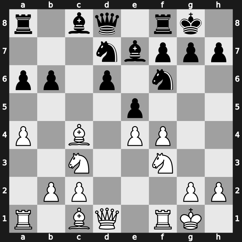 World Blitz 2018 – Round 19.31 – Smirin, Ilia – 0-1 – Van Foreest, Jorden – G1122