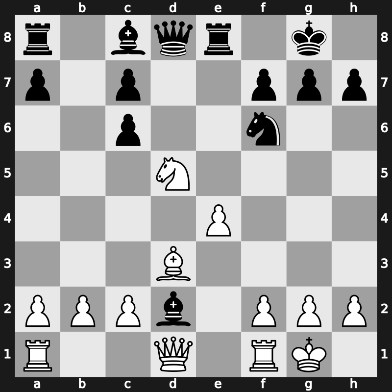 World Blitz 2018 – Round 19.34 – Motylev, Alexander – 1-0 – Tang, Andrew – G1125