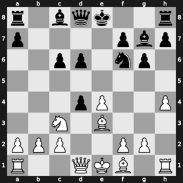 World Blitz 2018 – Round 19.36 – Wang, Hao(ZJWZ) – 1/2-1/2 – Saric, Ivan – G1127