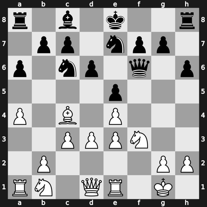 World Blitz 2018 – Round 19.47 – Ragger, Markus – 0-1 – Salgado Lopez, Ivan – G1137