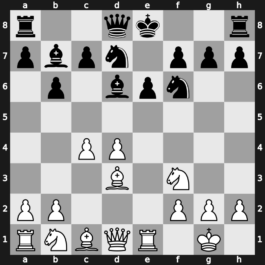 World Blitz 2018 – Round 19.61 – Demchenko, Aleksandr – 0-1 – Abdusattorov, Nodirbek – G1147