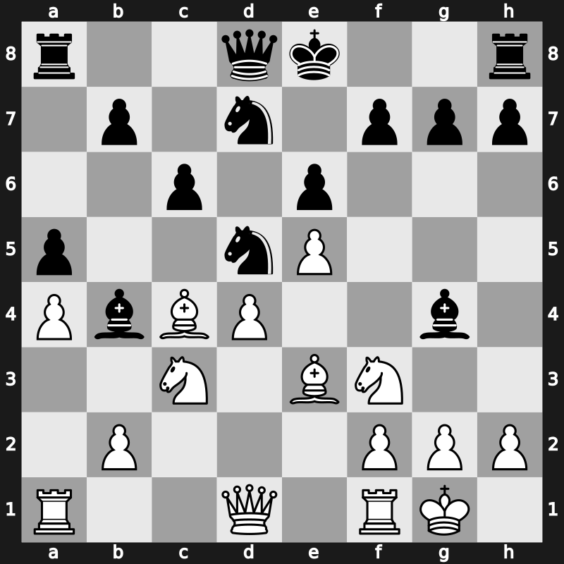 World Blitz 2018 – Round 19.64 – Shinkevich, Vitaly – 1/2-1/2 – Goganov, Aleksey – G1149