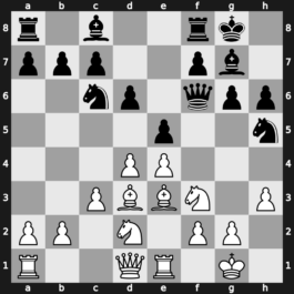 World Blitz 2018 – Round 20.21 – Oparin, Grigoriy – 1-0 – Guseinov, Gadir – G1169