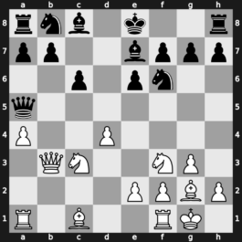 World Blitz 2018 – Round 20.23 – Gordievsky, Dmitry – 0-1 – Zhigalko, Sergei – G1171