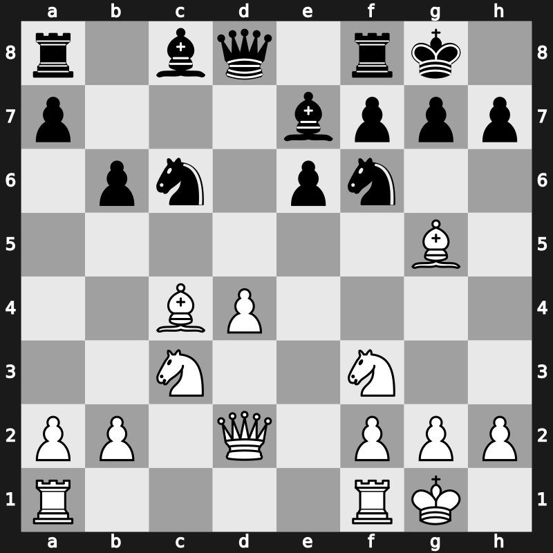 World Blitz 2018 – Round 20.24 – Cheparinov, Ivan – 1/2-1/2 – Vallejo Pons, Francisco – G1172