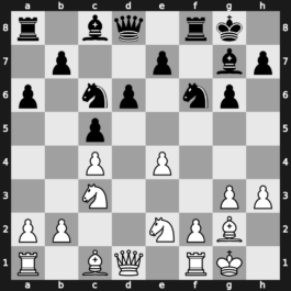 World Blitz 2018 – Round 20.28 – Le, Quang Liem – 0-1 – Anton Guijarro, David – G1175