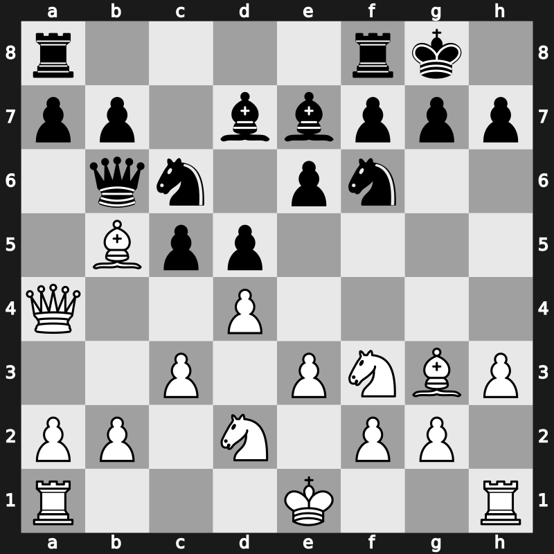 World Blitz 2018 – Round 20.31 – Esipenko, Andrey – 1/2-1/2 – Popov, Valerij – G1179