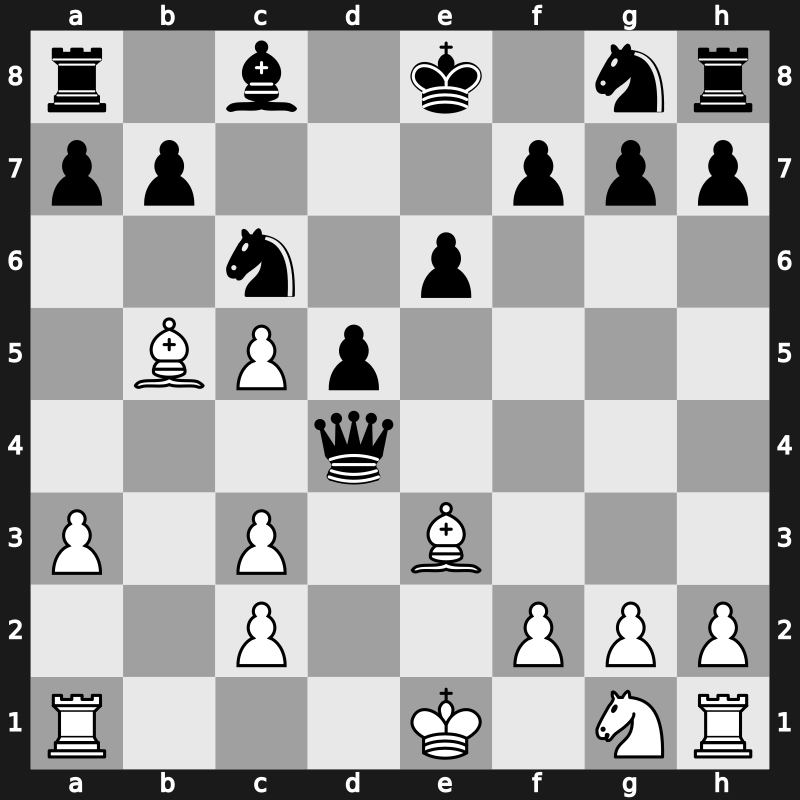 World Blitz 2018 – Round 20.4 – Aronian, Levon – 1/2-1/2 – Vitiugov, Nikita – G1187