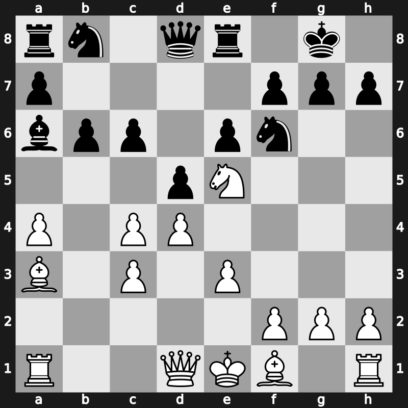 World Blitz 2018 – Round 20.46 – Gareyev, Timur – 1-0 – Vokhidov, Shamsiddin – G1191
