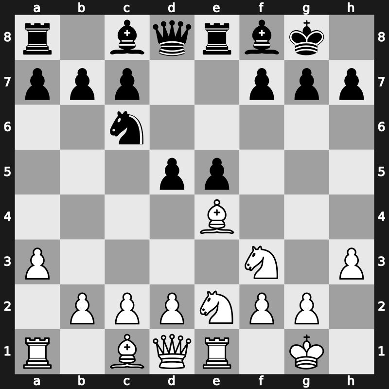 World Blitz 2018 – Round 20.48 – Kovalev, Vladislavadislav – 0-1 – Paravyan, David – G1192