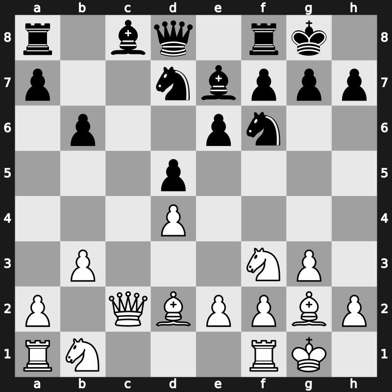 World Blitz 2018 – Round 20.49 – Zubritskiy, Artyom – 0-1 – Roiz, Michael – G1193