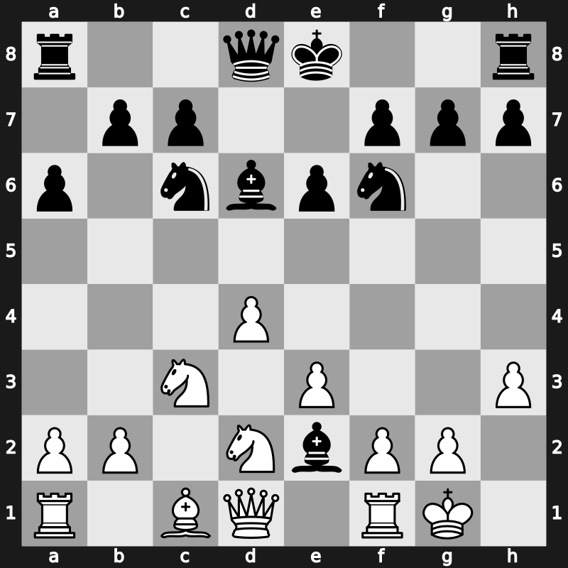 World Blitz 2018 – Round 21.21 – Yu, Yangyi – 1-0 – Alekseenko, Kirill – G1221