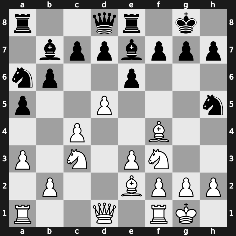 World Blitz 2018 – Round 21.38 – Sakaev, Konstantin – 0-1 – Le, Quang Liem – G1236