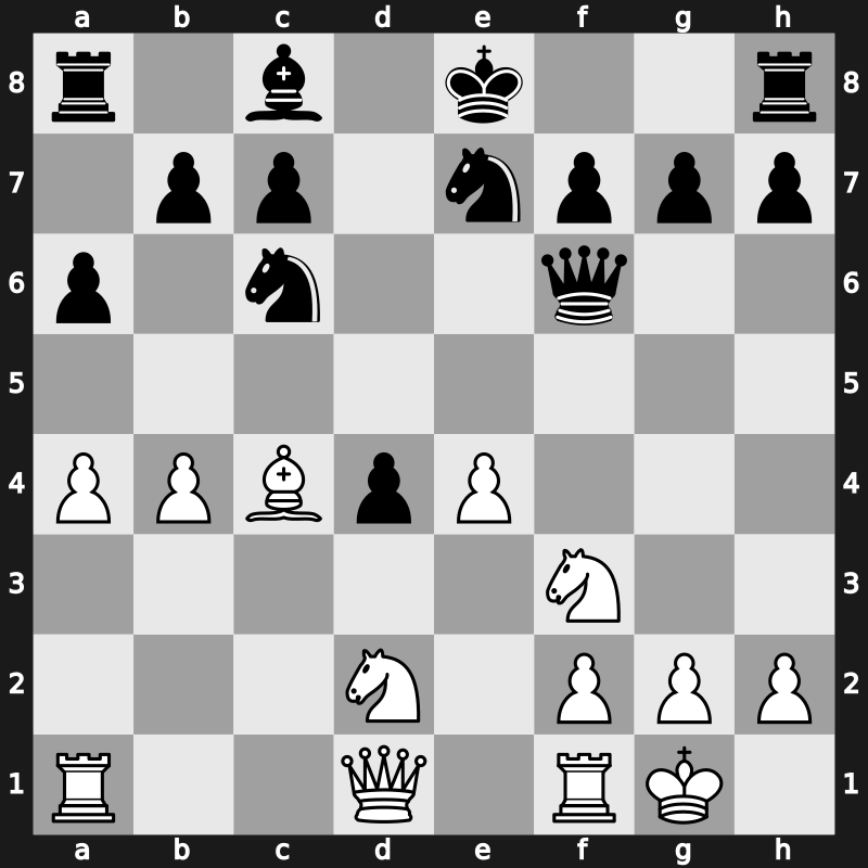 World Blitz 2018 – Round 21.42 – Paravyan, David – 1/2-1/2 – Moiseenko, Vadim – G1241
