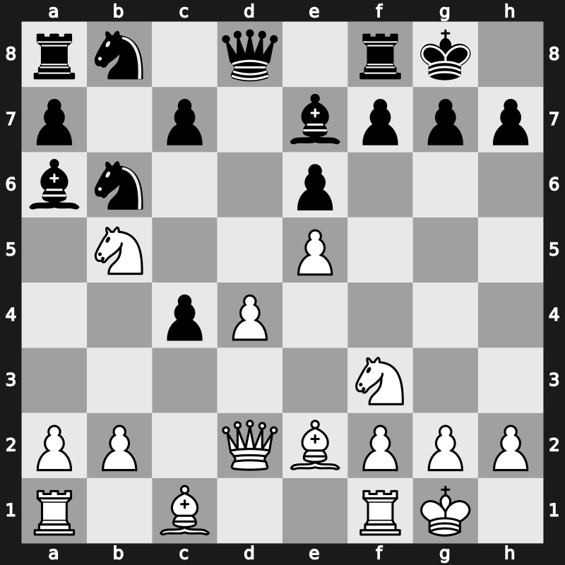 World Blitz 2018 – Round 21.46 – Yilmaz, Mustafa (34) – 0-1 – Grachev, Boris – G1245