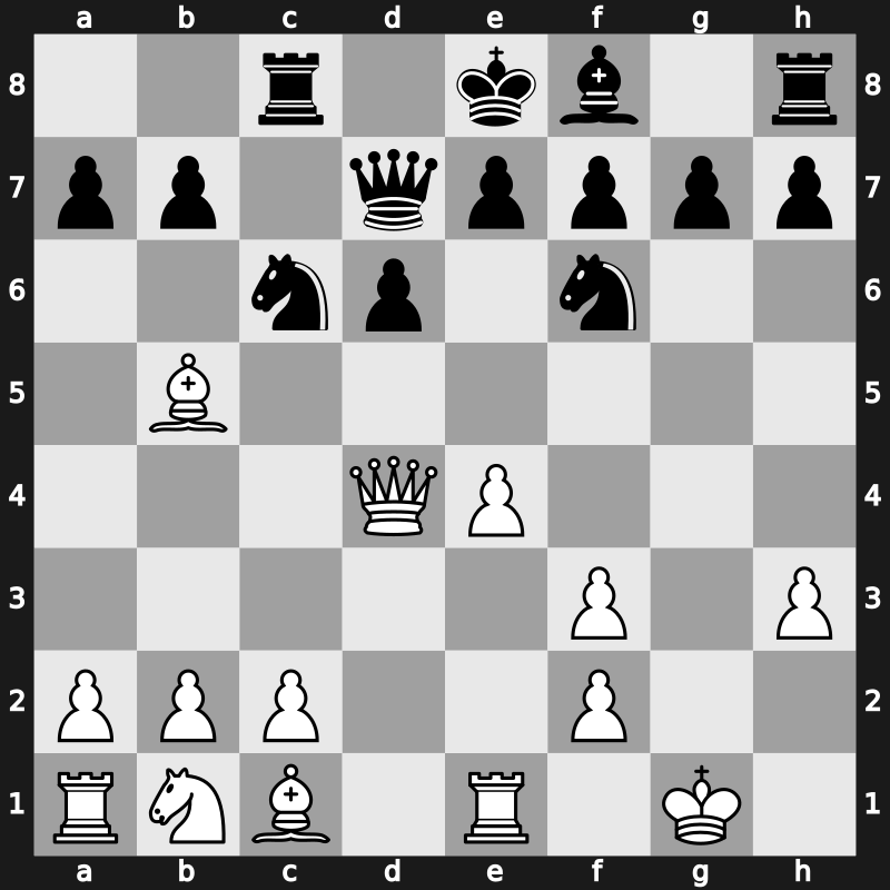 World Blitz 2018 – Round 21.67 – Zvjaginsev, Vadim – 1-0 – Zhigalko, Andrey – G1256