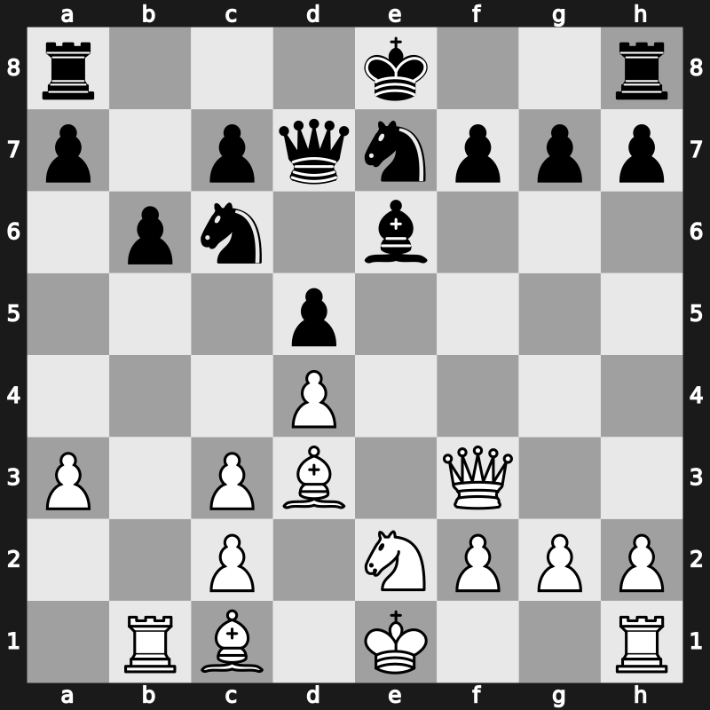 World Blitz 2018 – Round 21.77 – Alekseev, Evgeny – 0-1 – Baron, Tal – G1259