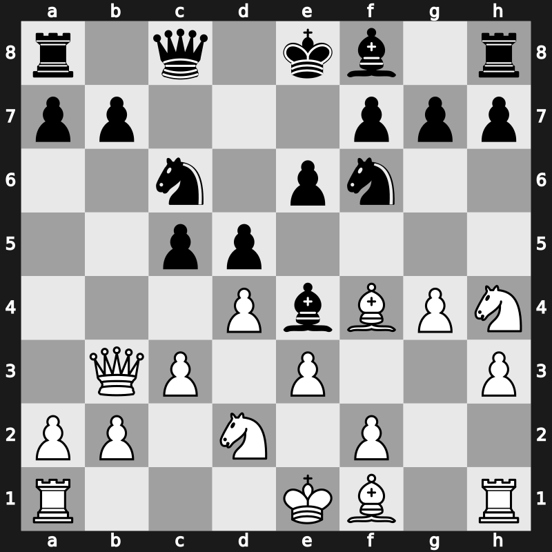 4. GRENKE Chess Classic 2017 – Round 4.1 – Naiditsch, Arkadij – 1/2-1/2 – Meier, Georg – G13
