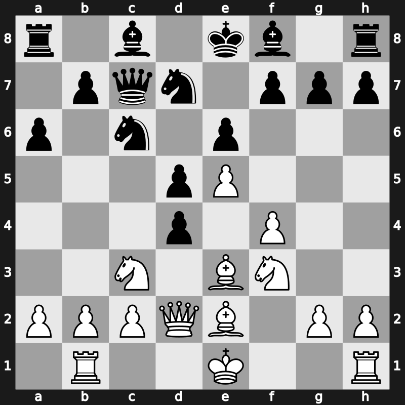4. GRENKE Chess Classic 2017 – Round 7.1 – Hou, Yifan(HLJ) – 1/2-1/2 – Naiditsch, Arkadij – G25