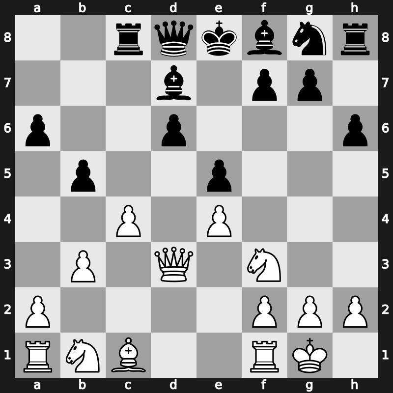 5. Norway Blitz 2017 – Round 1.5 – Anand, Viswanathan – 1/2-1/2 – Giri, Anish – G5