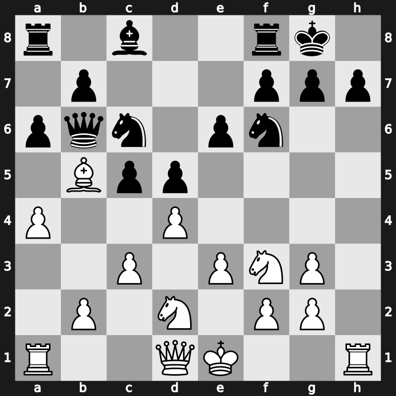 5. Norway Blitz 2017 – Round 2.5 – So, Wesley – 1-0 – Karjakin, Sergey – G10