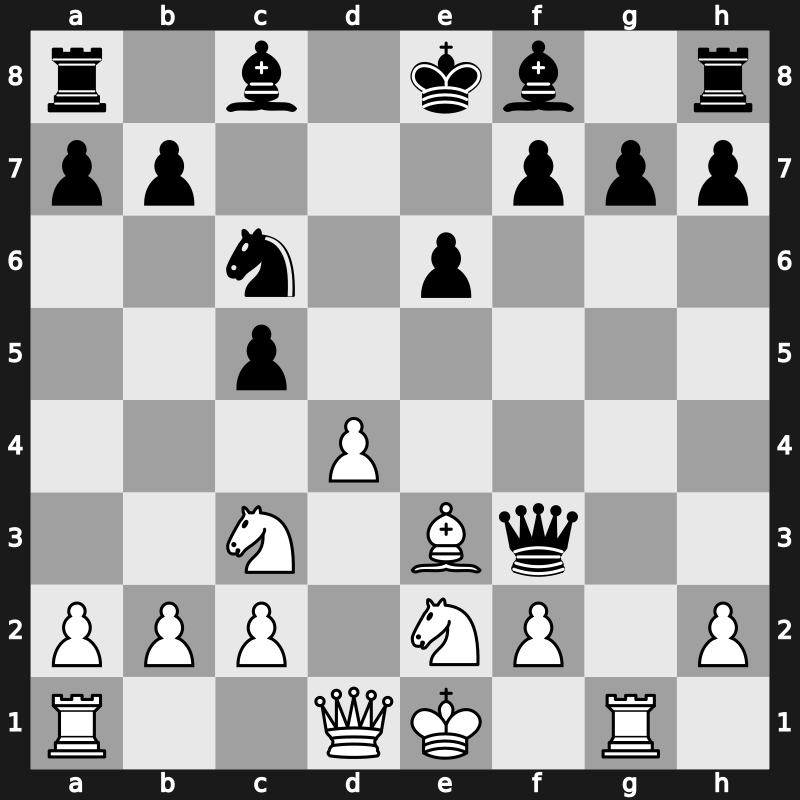 5. Norway Blitz 2017 – Round 3.5 – Kramnik, Vladimir – 0-1 – Caruana, Fabiano – G15