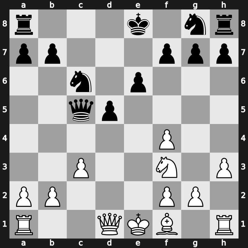 5. Norway Blitz 2017 – Round 4.2 – So, Wesley – 1/2-1/2 – Kramnik, Vladimir – G17