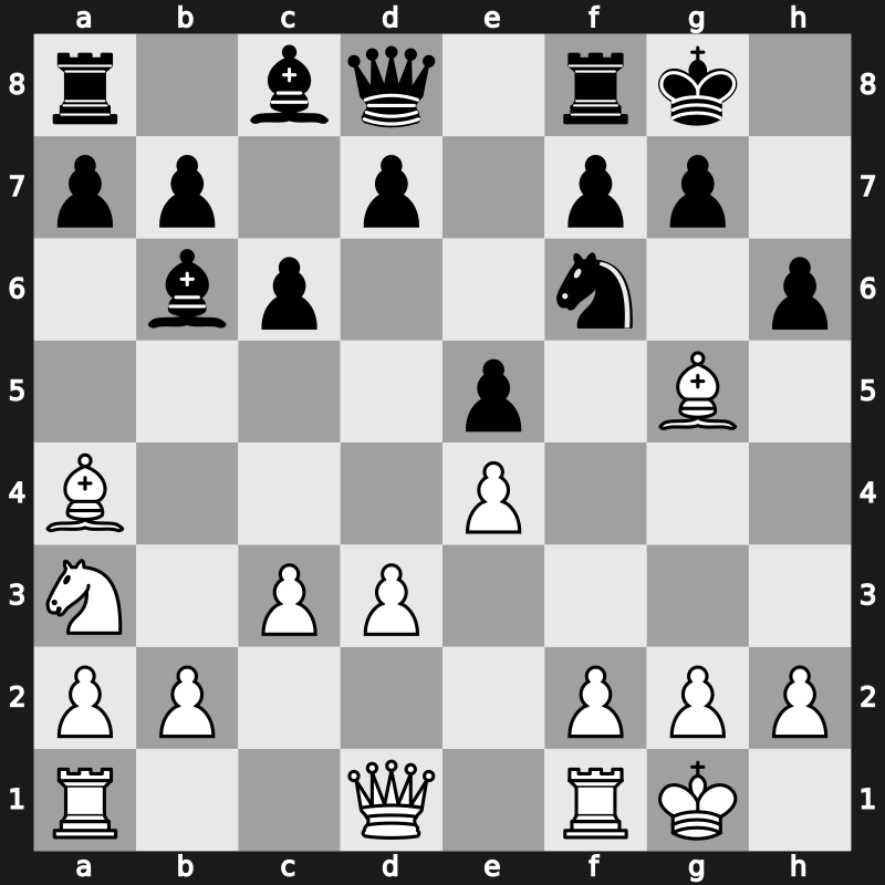 5. Norway Blitz 2017 – Round 4.4 – Anand, Viswanathan – 1/2-1/2 – Karjakin, Sergey – G19