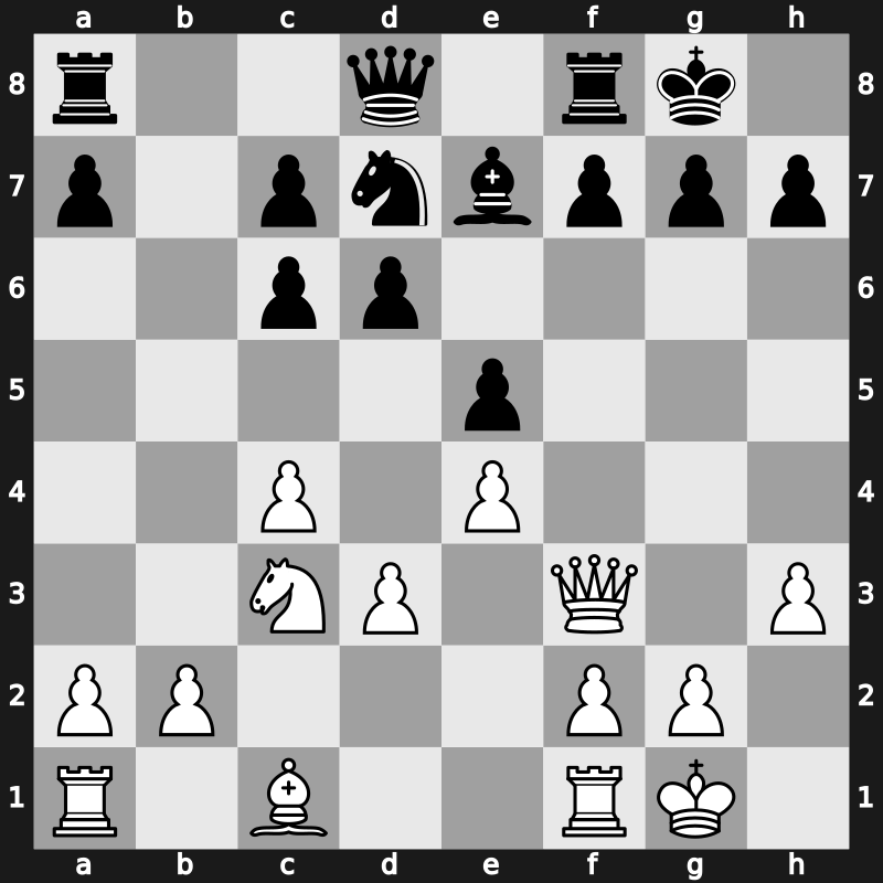 5. Norway Blitz 2017 – Round 6.2 – Anand, Viswanathan – 0-1 – Kramnik, Vladimir – G27
