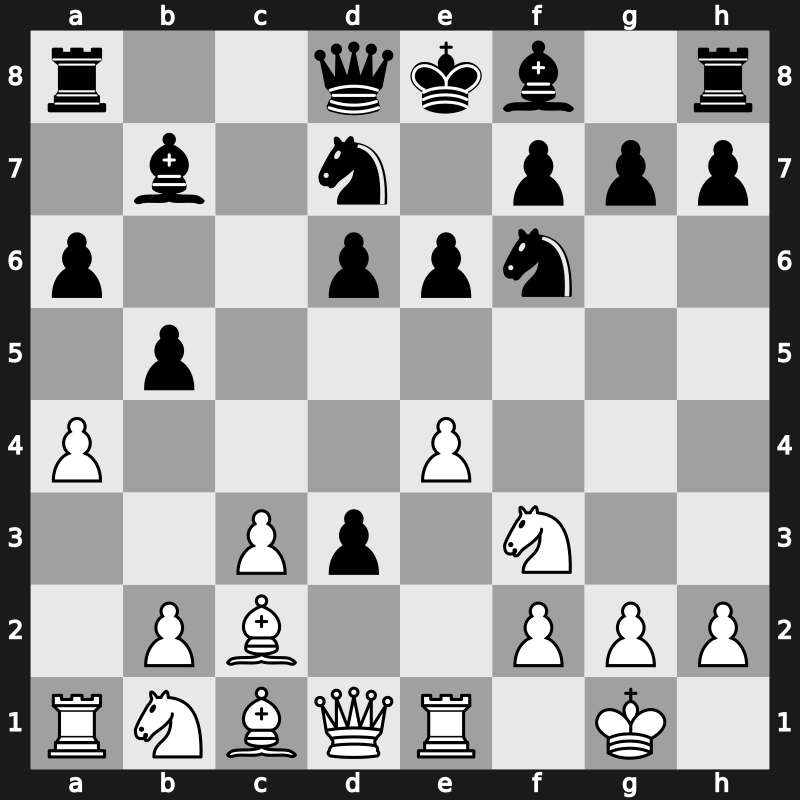 5. Norway Blitz 2017 – Round 9.2 – Vachier-Lagrave, Maxime – 1-0 – Giri, Anish – G42