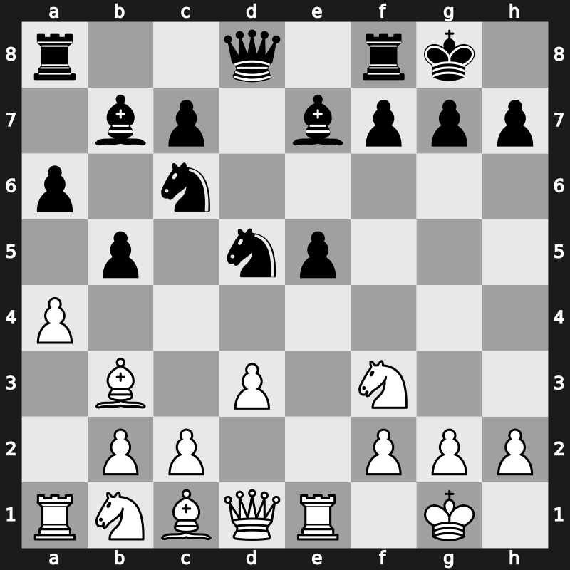 5. Norway Chess 2017 – Round 2.4 – Caruana, Fabiano – 1/2-1/2 – Carlsen, Magnus – G9