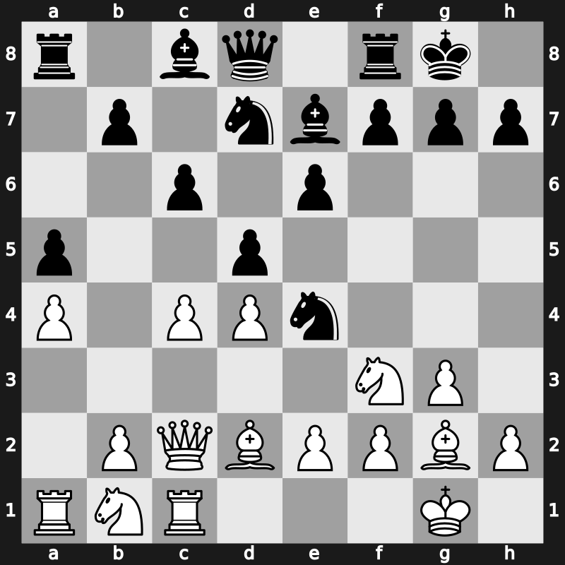 5. Norway Chess 2017 – Round 8.4 – Aronian, Levon – 1/2-1/2 – Anand, Viswanathan – G39