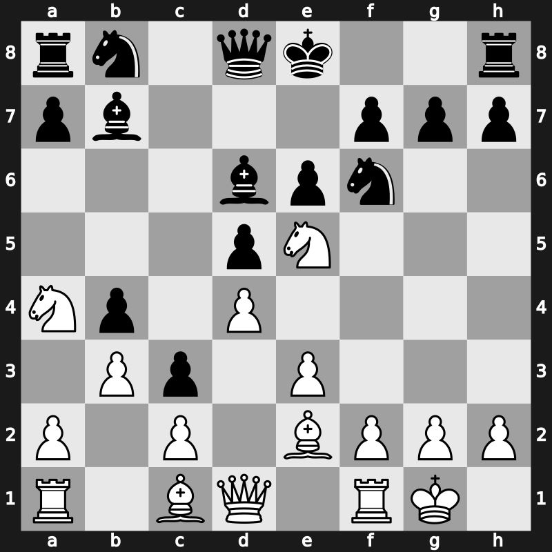 5. Norway Chess 2017 – Round 9.4 – Kramnik, Vladimir – 1-0 – Aadvika Giri – G44
