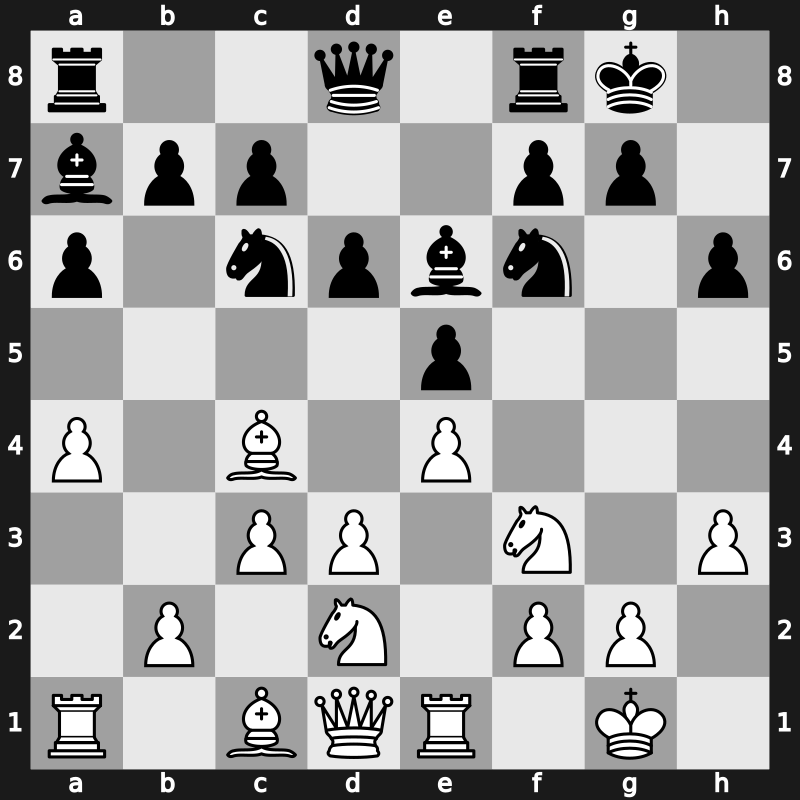 5. Sinquefield Cup 2017 – Round 8.5 – Karjakin, Sergey – 1-0 – So, Wesley – G40