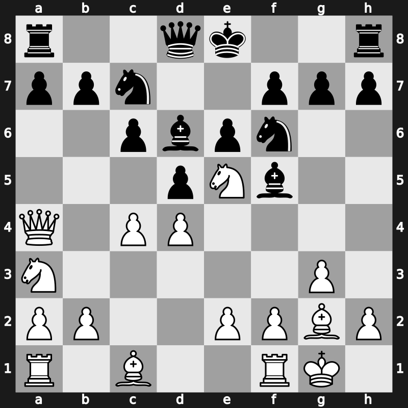 6. Zurich Opening Blitz 2017 – Round 3.4 – Svidler, Peter – 1/2-1/2 – Anand, Viswanathan – G12