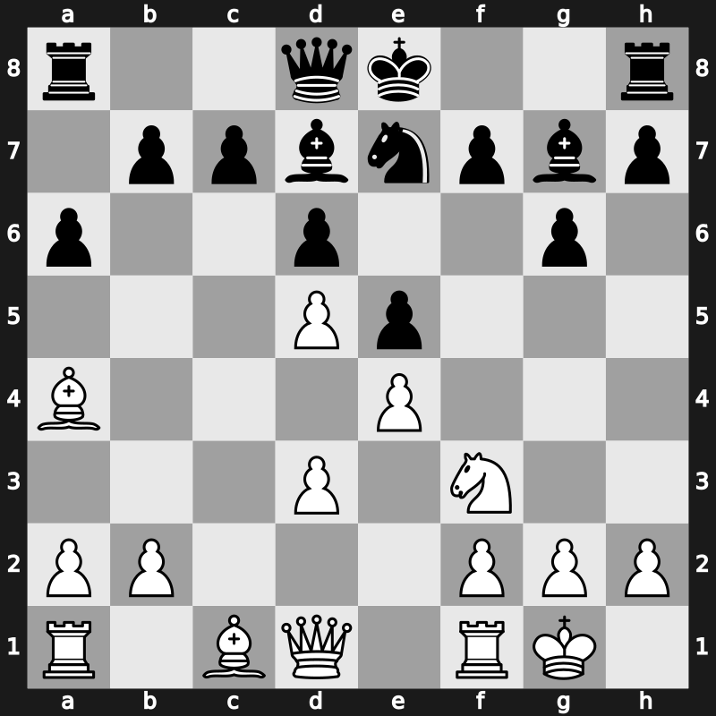 6. Zurich Opening Blitz 2017 – Round 5.4 – Anand, Viswanathan – 1-0 – Kramnik, Vladimir – G20