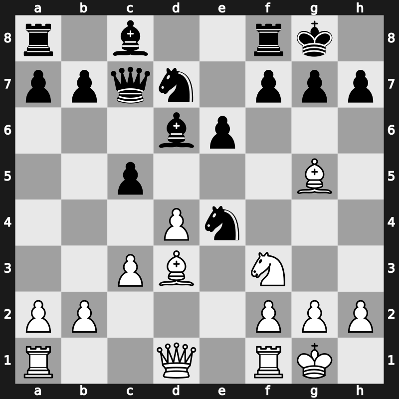 6. Zurich Opening Blitz 2017 – Round 7.4 – Kramnik, Vladimir – 1/2-1/2 – Pelletier, Yannick – G28