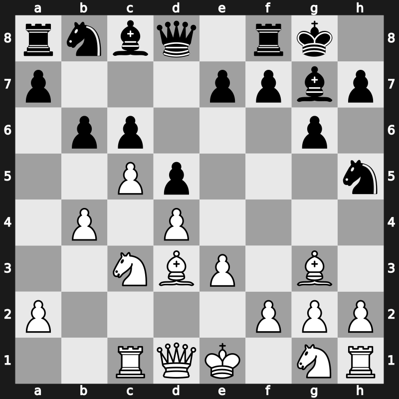 79. Tata Steel GpA 2017 – Round 1.6 – Wojtaszek, Radoslaw – 1/2-1/2 – Nepomniachtchi, Ian – G6