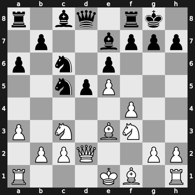 79. Tata Steel GpA 2017 – Round 5.4 – Karjakin, Sergey – 0-1 – Adhiban, B. – G32