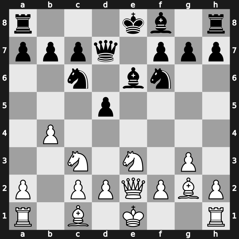 79. Tata Steel GpA 2017 – Round 6.7 – Rapport, Richard – 0-1 – Wei, Yi – G42