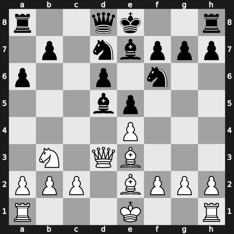 79. Tata Steel GpA 2017 – Round 8.6 – Eljanov, Pavel – 1/2-1/2 – Wojtaszek, Radoslaw – G55