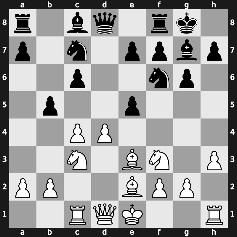 79. Tata Steel GpA 2017 – Round 9.7 – Wei, Yi – 1/2-1/2 – Adhiban, B. – G63