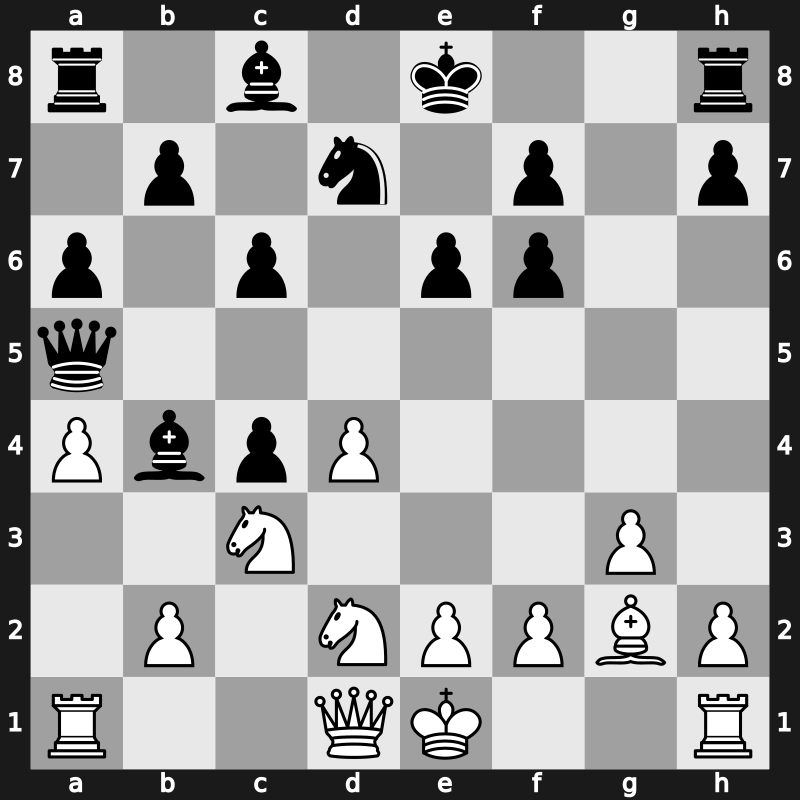 79. Tata Steel GpA 2017 – Round 12.3 – Wojtaszek, Radoslaw – 1/2-1/2 – Andreikin, Dmitry – G79