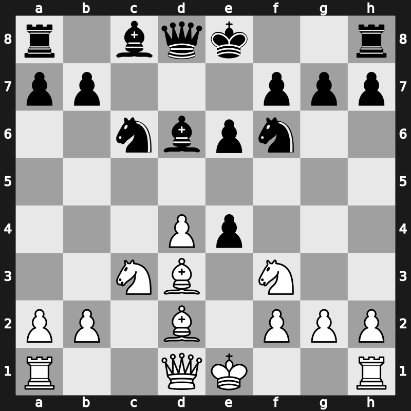 9. London Classic 2017 – Round 8.1 – Carlsen, Magnus – 0-1 – Nepomniachtchi, Ian – G36