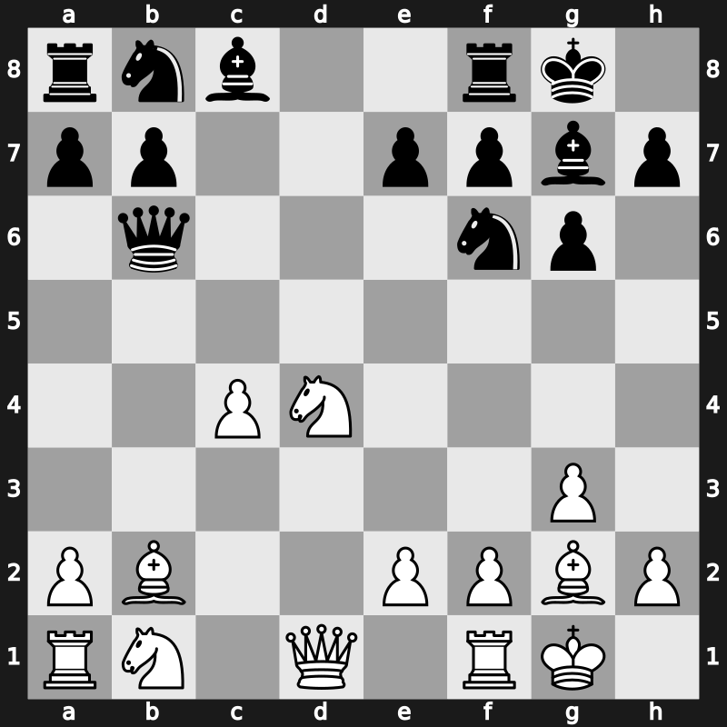 FIDE World Cup 2017 – Round 1.1 – Pantsulaia, Levan – 0-1 – Duda, Jacob – G6