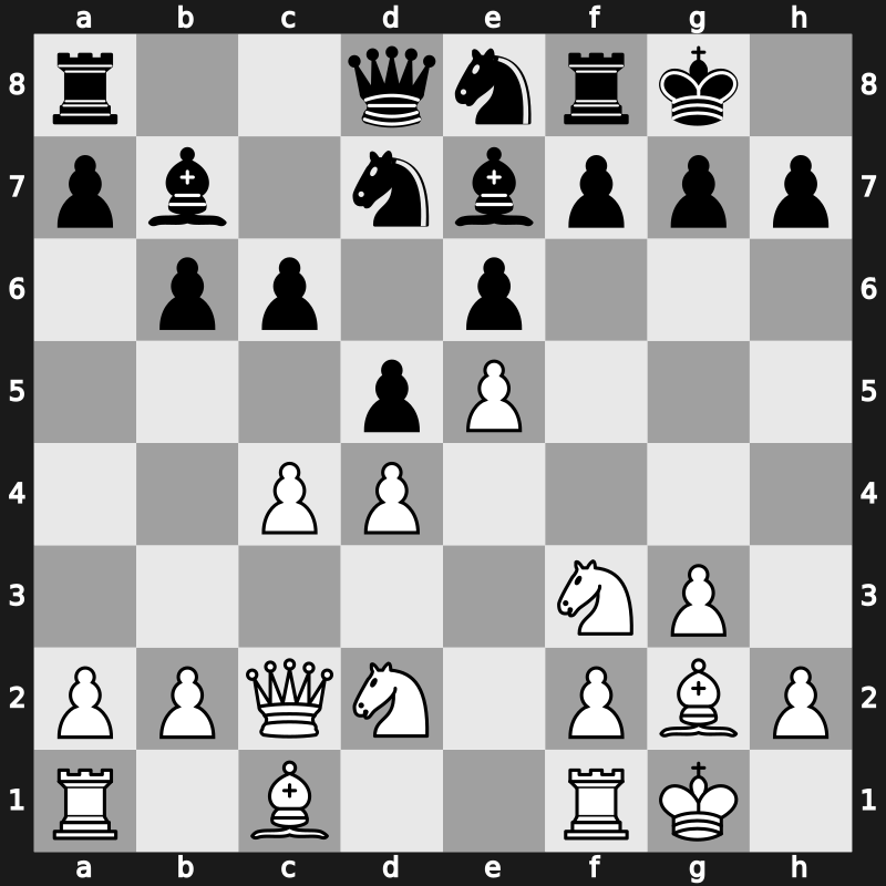 FIDE World Cup 2017 – Round 1.1 – Gelfand, Boris – 1-0 – Stupak, Kacper – G22