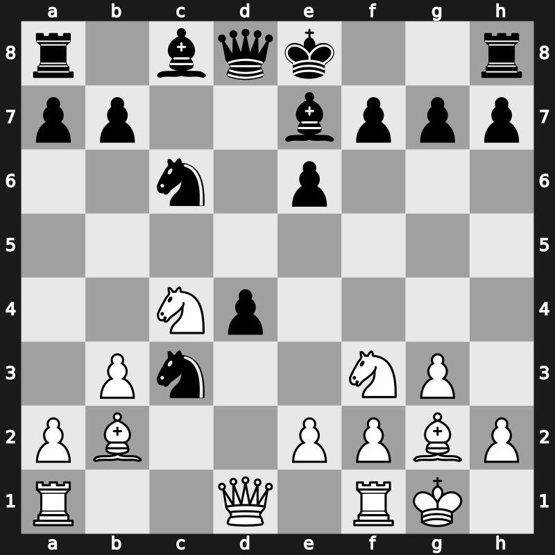 FIDE World Cup 2017 – Round 1.1 – Dubov, Daniil – 1/2-1/2 – Fridman, Daniel – G23