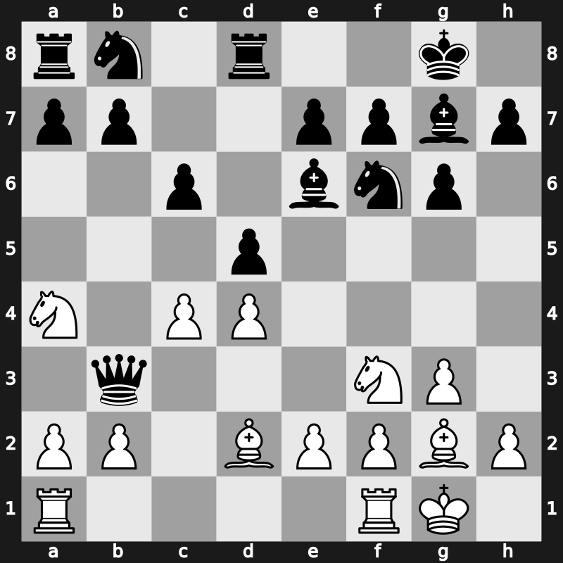 FIDE World Cup 2017 – Round 1.1 – Ding, Liren – 1-0 – Haddouche, Mohamed – G28