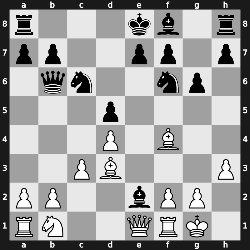 FIDE World Cup 2017 – Round 1.1 – Bachmann, Axel – 0-1 – Dreev, Aleksey – G38